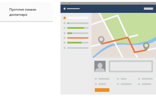 схема прототипа панели диспетчера